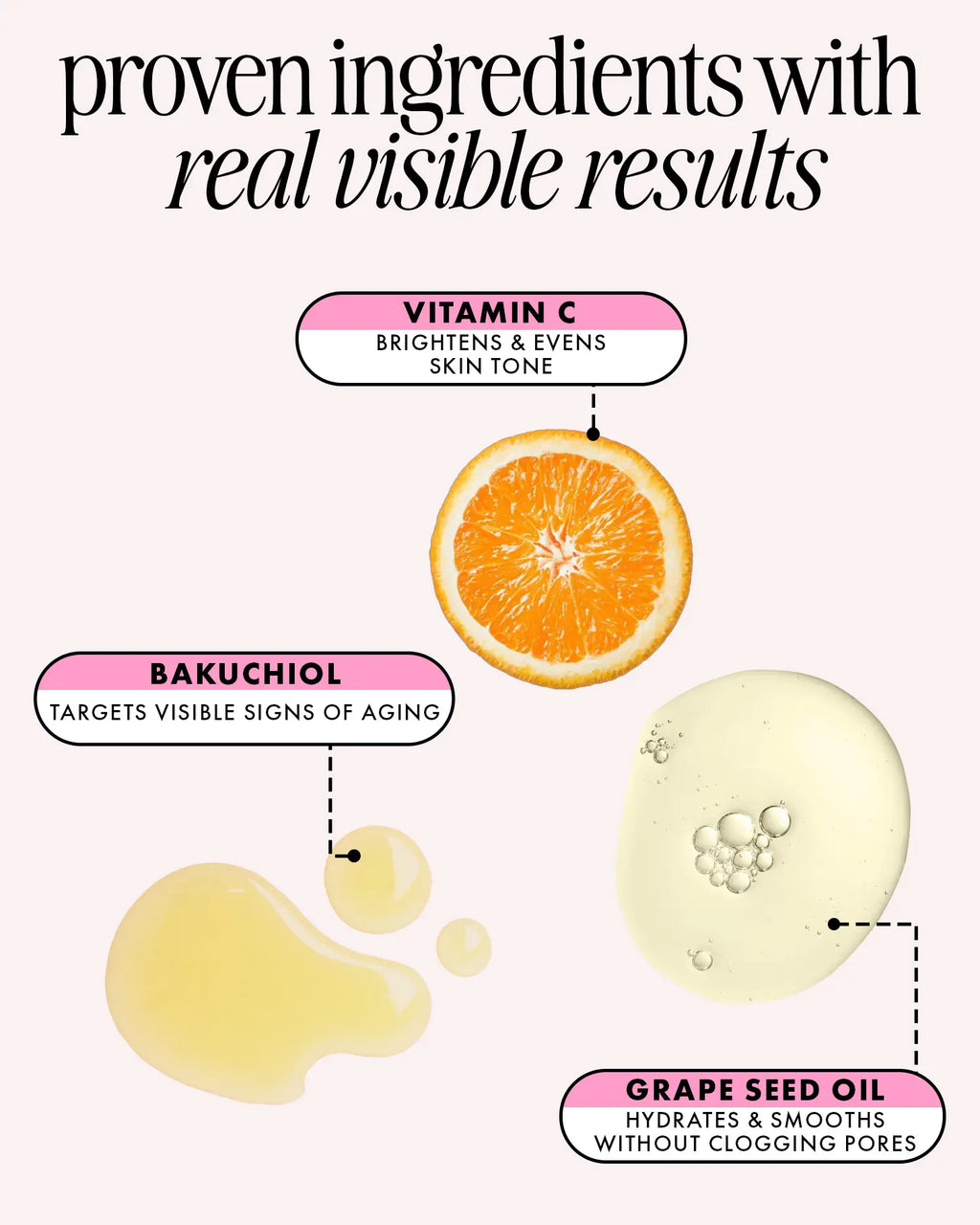 Solar Baby SPF 45 Invisible Sunscreen Oil - Lightweight, Invisible Sunscreen Oil with Vitamin C & Bakuchiol