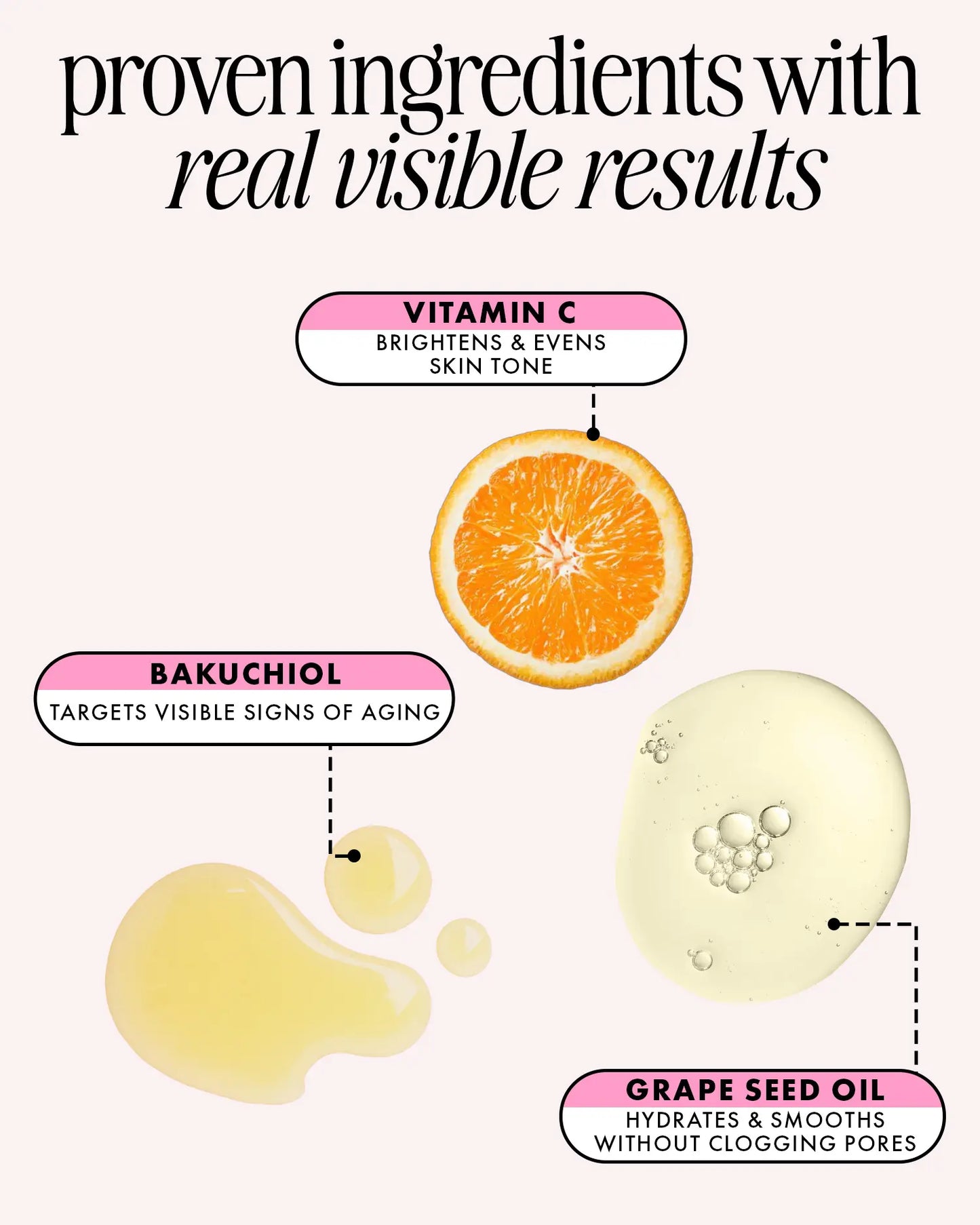 Solar Baby SPF 45 Invisible Sunscreen Oil - Lightweight, Invisible Sunscreen Oil with Vitamin C & Bakuchiol