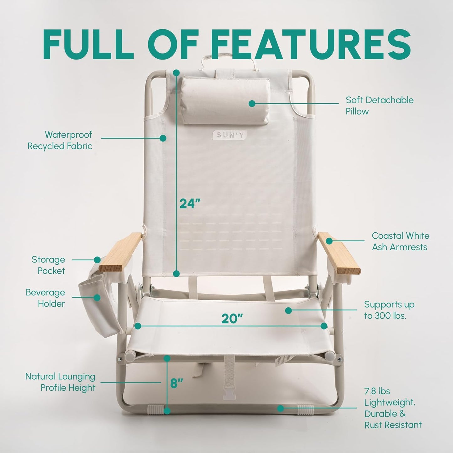 Escapes Backpack Beach Chair - Made W/Ocean Bound Plastics, Customizable W/Molle Accessories, Ultra Lightweight, Low-Seat Natural Comfort, Durable, Rust Free & Waterproof - Nautical Navy