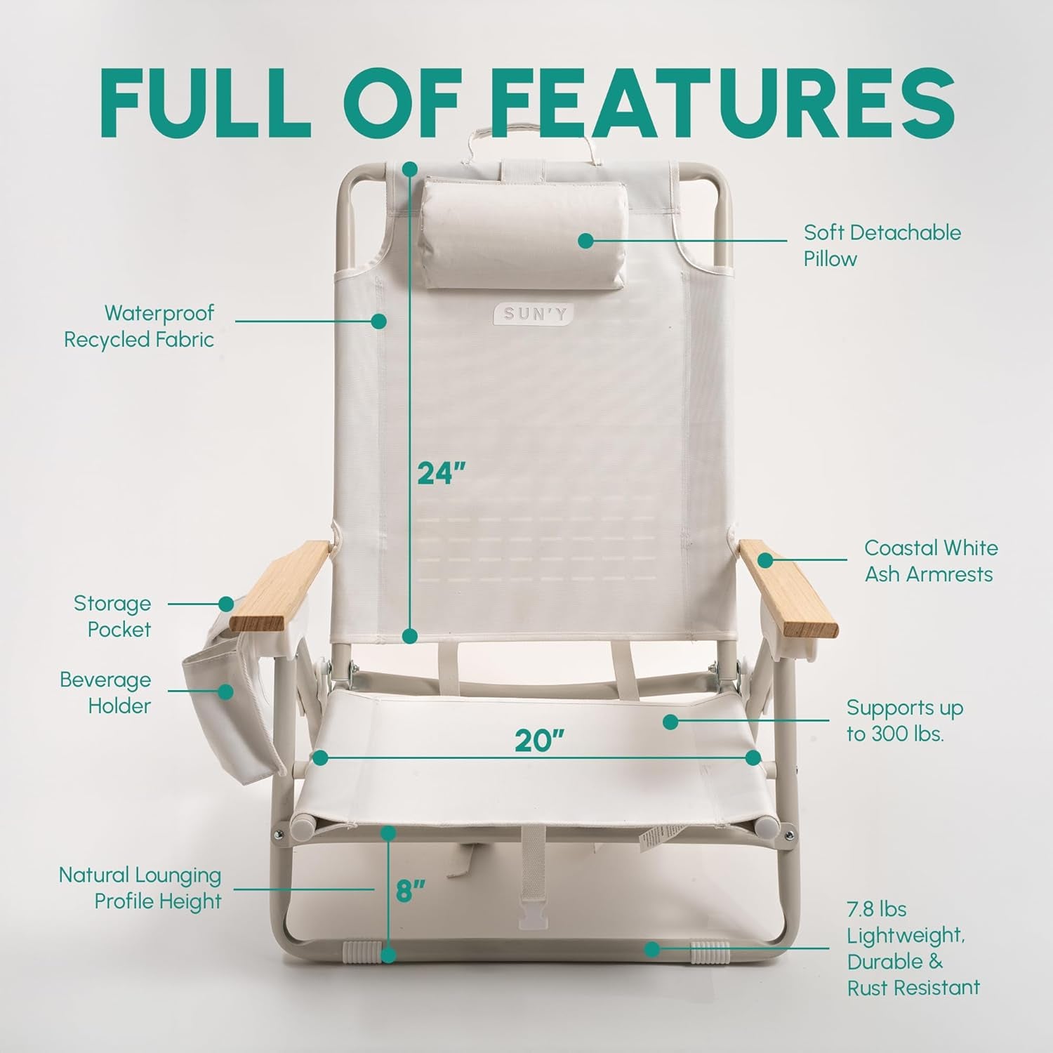 Escapes Backpack Beach Chair - Made W/Ocean Bound Plastics, Customizable W/Molle Accessories, Ultra Lightweight, Low-Seat Natural Comfort, Durable, Rust Free & Waterproof - Nautical Navy